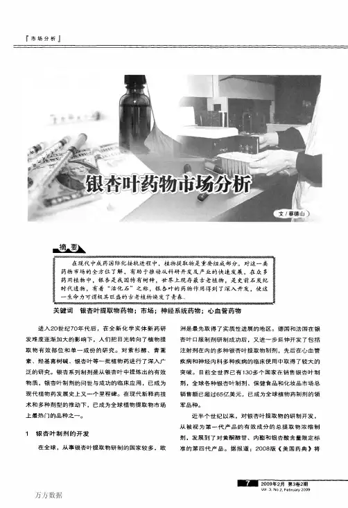 银杏叶药物市场分析