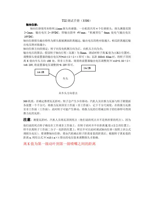 TSI调试手册