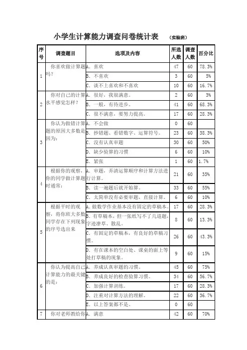 小学生计算能力调查问卷统计表