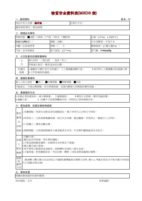 MSDS-丝印油