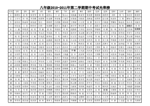 八年级期中考试光荣榜