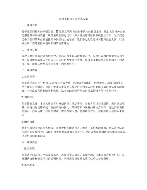 运维工程师技能大赛方案