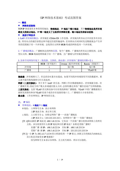 IP网络复习提纲答案R
