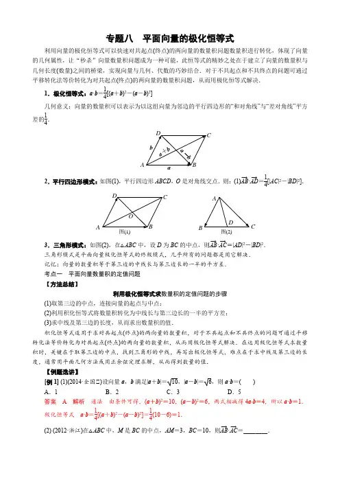 平面向量的极化恒等式(原卷版)