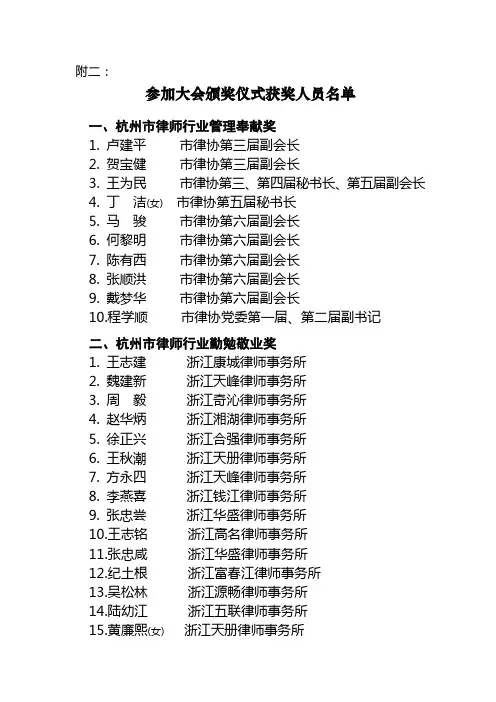 参加大会颁奖仪式获奖人员名单