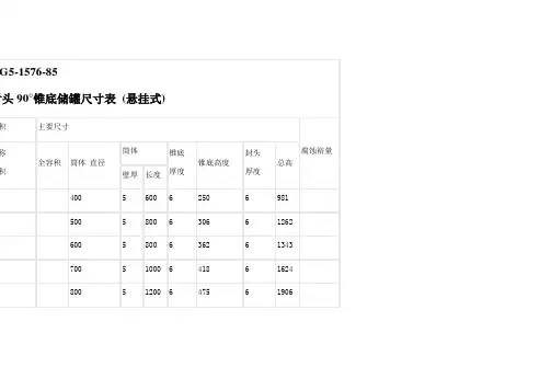 各储罐标准尺寸