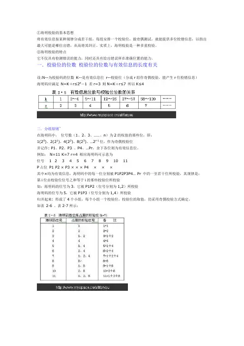 海明校验