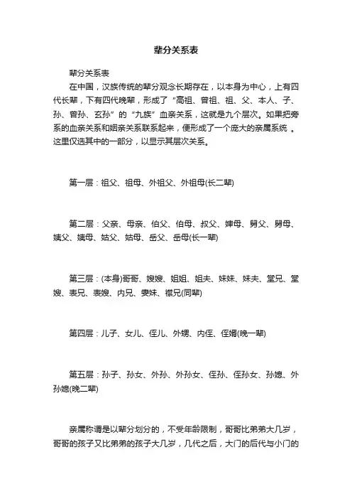 辈分关系表