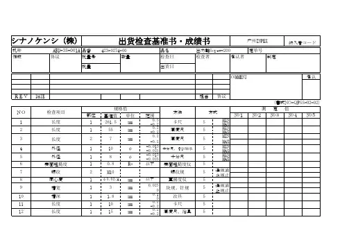 出货检查成绩书