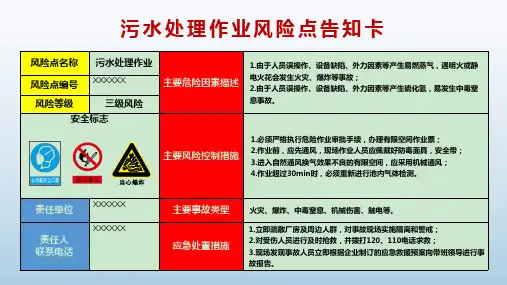 最新高清版污水处理风险点告知卡