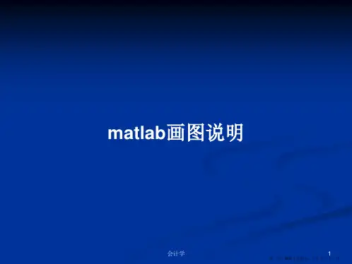 matlab画图说明学习教案