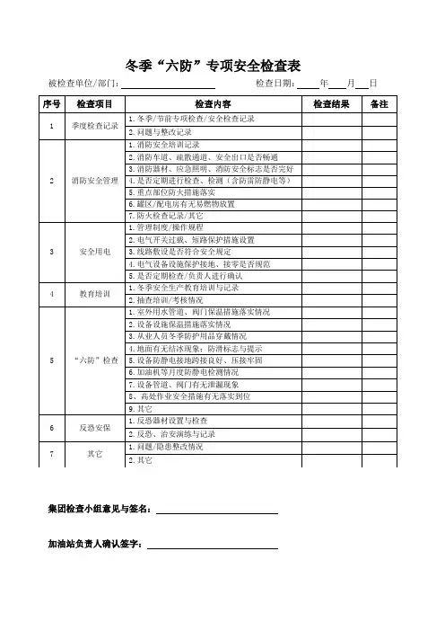 冬季”六防“专项检查表 (加油站检查)