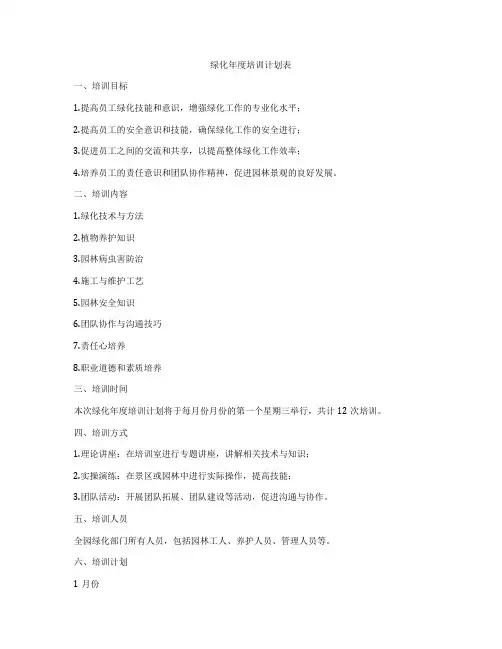 绿化年度培训计划表