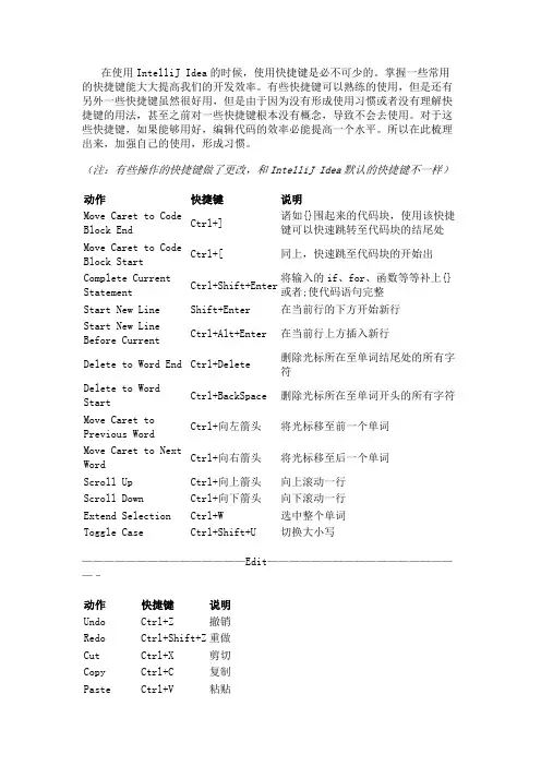 IntelliJ IDEA常用快捷键汇总
