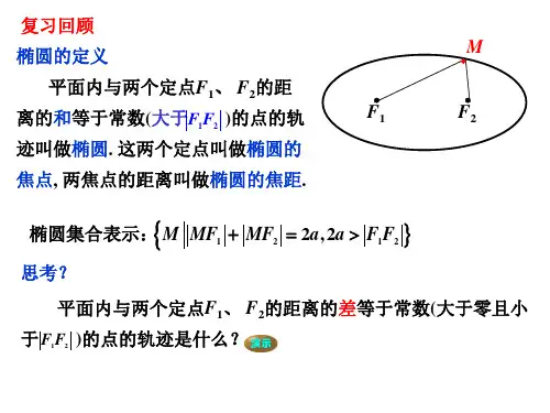 §3.1 双曲线及其标准方程