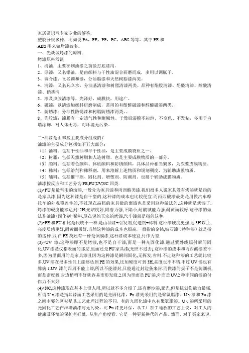 烤漆资料
