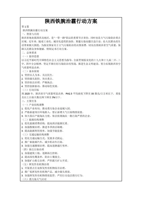 陕西铁腕治霾行动方案