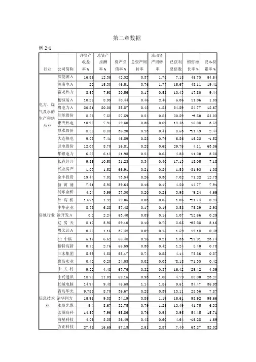 多元统计分析数据
