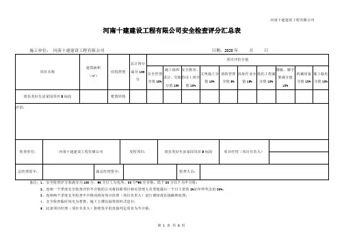 房建项目安全检查综合评分表