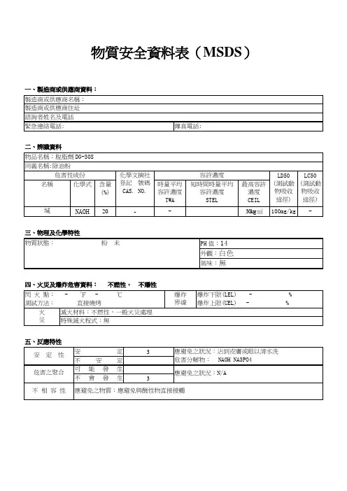 脱脂剂MSDS