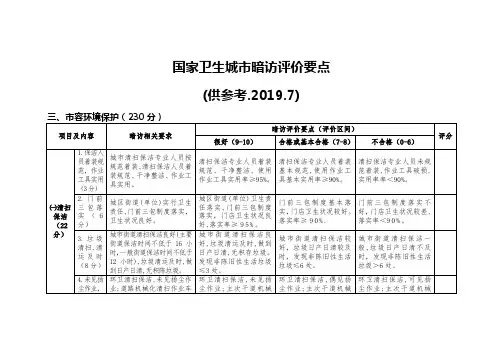 国家卫生城市暗访评价表3.三、市容环境保护(230分)