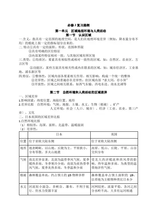 鲁教版高中地理必修三(知识点总结)