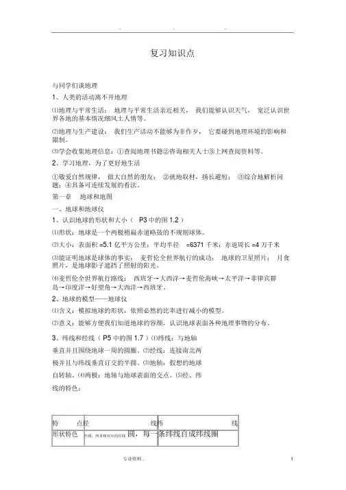 鲁教版六年级地理(上册)复习知识点汇总(必属)