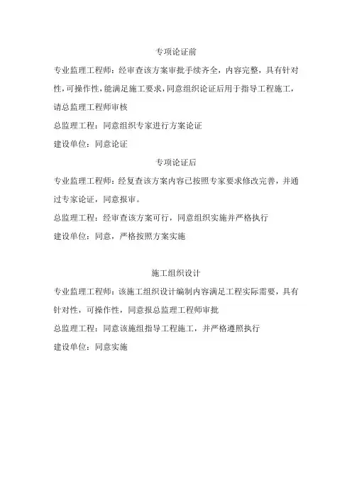 施工组织设计、专项施工方案报审表方案审批意见