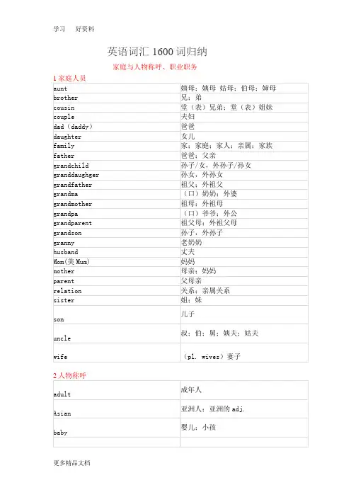 初中英语词汇分类归纳1600个汇编