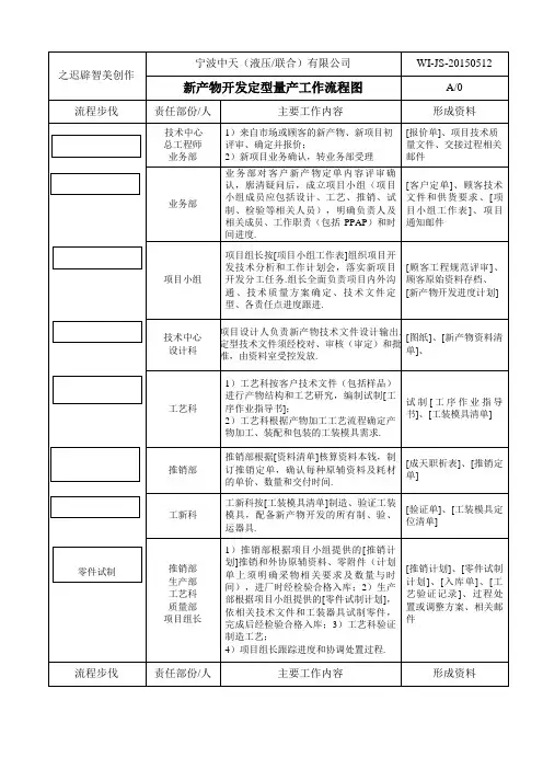 新产品开发量产交接流程
