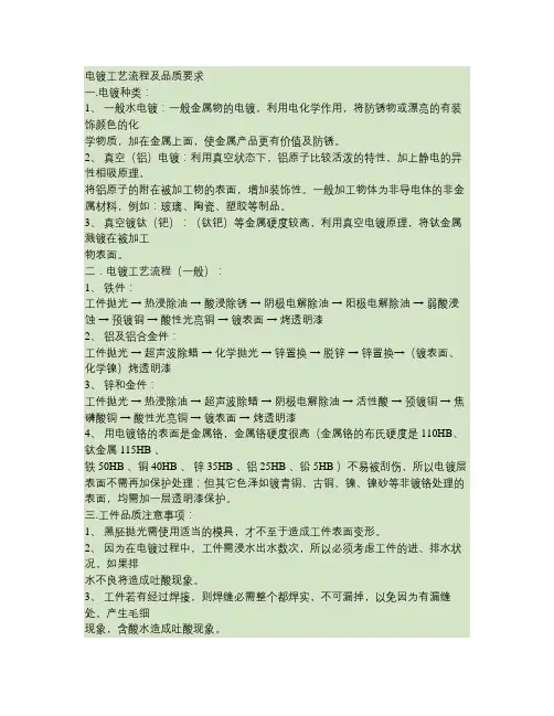 电镀工艺流程及品质要求汇总