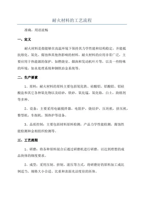 耐火材料的工艺流程