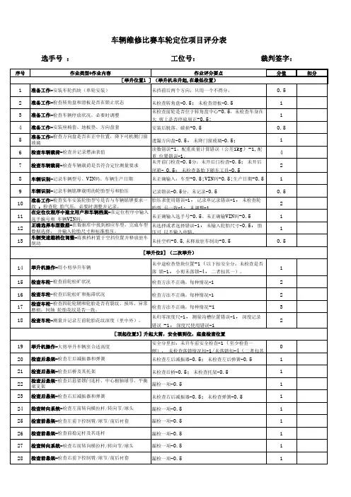 车辆维修比赛车轮定位项目评分表
