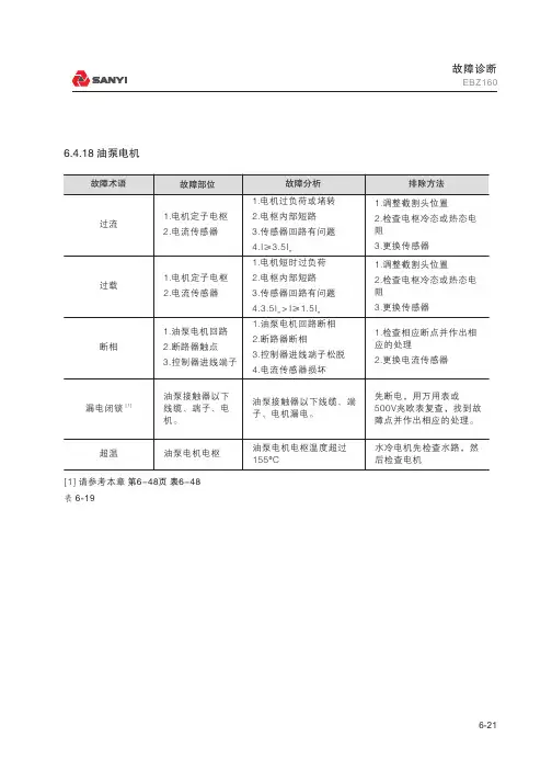 三一EBZ160掘进机电气故障诊断说明