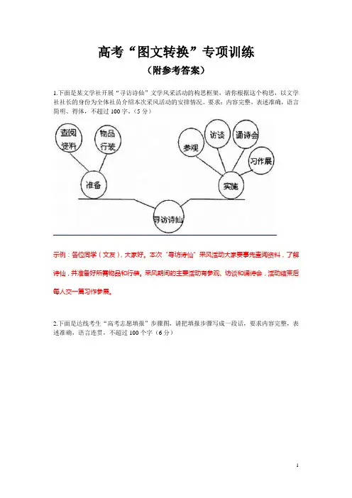 高考“图文转换”专项训练(附参考答案)
