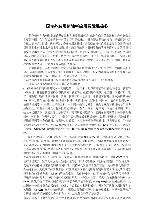 国内外药用新辅料应用及发展趋势