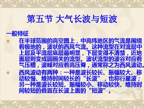 第五节大气长波与短波