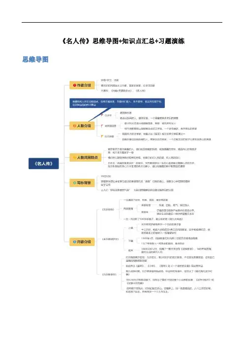 《名人传》-初中语文名著导读之思维导图+知识点汇总+考点速记+习题演练(解析版)