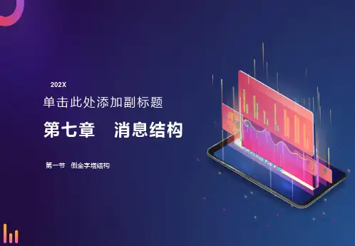 消息的倒金字塔结构