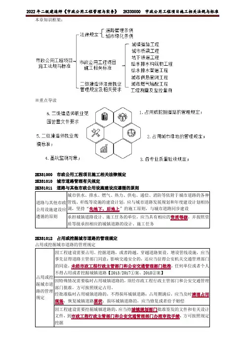 2022年JG二建市政基础班讲义 市政公用工程项目施工相关法规与标准