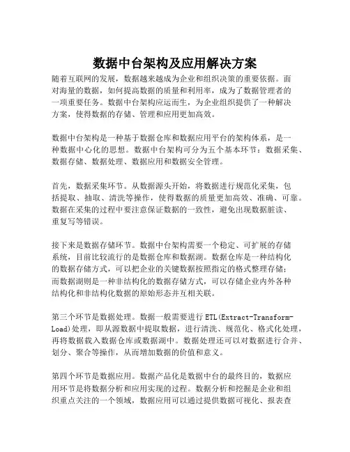 2023-数据中台架构及应用解决方案-1