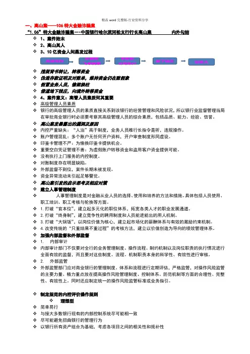 金融监管-案例分析