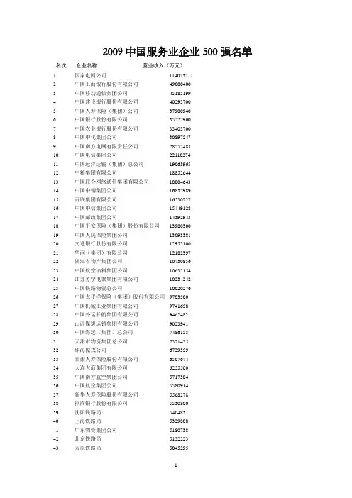 2009中国服务业企业500强名单