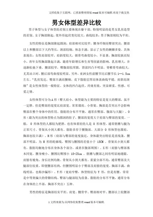 男女体型差异比较