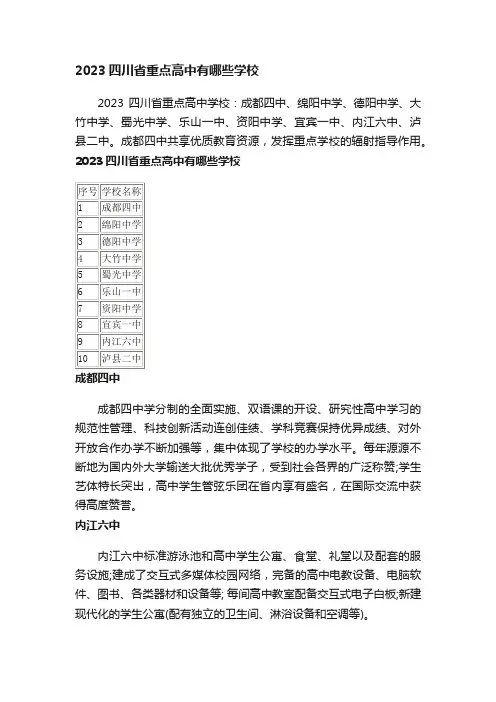 2023四川省重点高中有哪些学校
