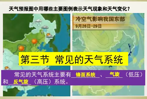 人教版必修一2.3课件《常见的天气系统》 (共29张PPT)