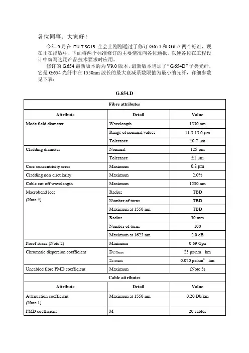 ITU-T最新光纤光缆标准