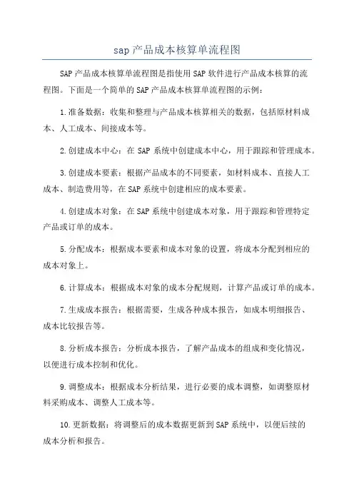 sap产品成本核算单流程图