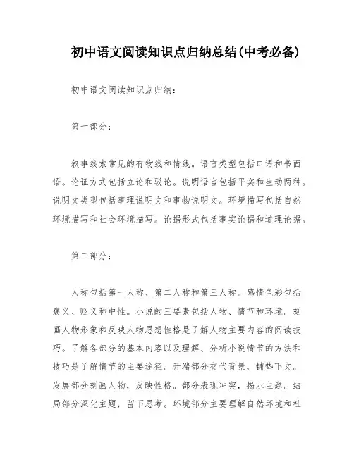 初中语文阅读知识点归纳总结(中考必备)