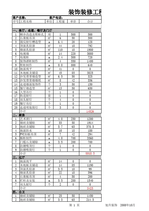 装饰装修预算书